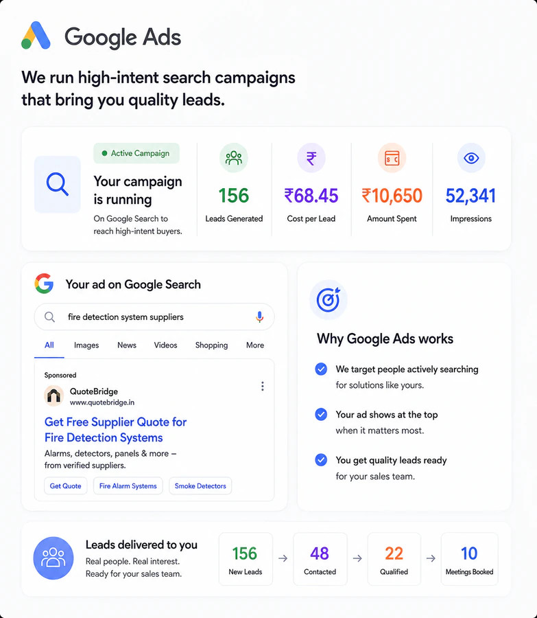 Google Ads campaign performance report